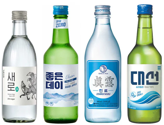 Các loại rượu